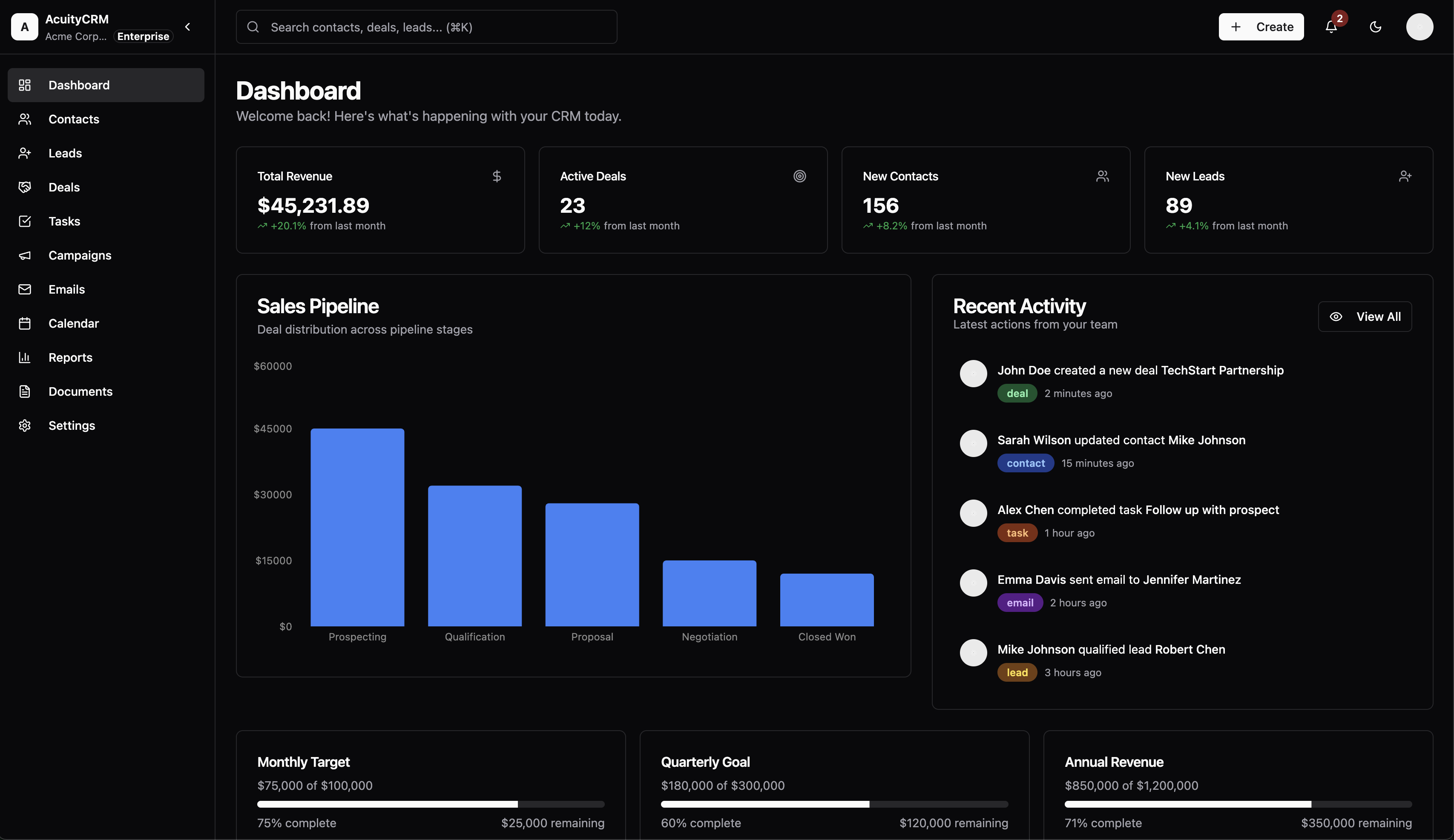 dashboard image